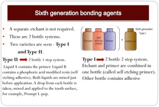  A separate etchant is not required.
 These are 2 bottle systems.
 Two varieties are seen - Type I
andType II.
Type II 2 bottle 1 step system.
LiquidA contains the primer. Liquid B
contains a phosphoric acid modified resin (self
etching adhesive). Both liquids are mixed just
before application.A drop from each bottle is
taken, mixed and applied to the tooth surface,
for example, Prompt L-pop.
Type I 2 bottle 2 step system.
Etchant and primer are combined in
one bottle (called self etching primer).
Other bottle contains adhesive
 