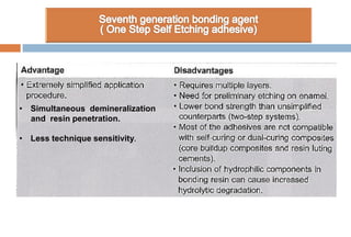 • Simultaneous demineralization
and resin penetration.
• Less technique sensitivity.
 