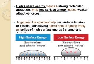  High surface energy means a strong molecular
attraction, while low surface energy means weaker
attractive forces.
 In general, the comparatively low surface tension
of liquids ( adhesives) permit hem to spread freely
on solids of high surface energy ( enamel and
dentin) .
 