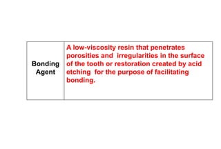 Bonding
Agent
A low-viscosity resin that penetrates
porosities and irregularities in the surface
of the tooth or restoration created by acid
etching for the purpose of facilitating
bonding.
 