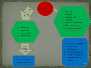 X
INORGANIC PART OF
DENTINE[Ca IONS]
ORGANIC PARTOF DENTIN
1. Amino(-NH)
2. Hydroxyl (-OH)
3. Carboxylate (-COOH)
4. Amide(-CONH) groups
present indentinal
collagen
1. Phosphate
2. Aminoacids
3. Aminoalcohol
4. Dicarboxylates
1. Isocyanates
2. aldehydes
3. carboxylic acid
4. Anhydrides
5. carboxylic acid chlorides
•Theseremove hydrogen
from the below groups and
combine chemically.
IONIC
INTERRA
CTION
60
 