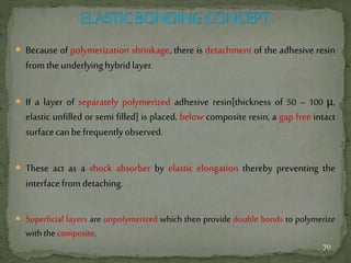  Because of polymerization shrinkage, there is detachment of the adhesive resin
fromtheunderlyinghybridlayer.
 If a layer of separately polymerized adhesive resin[thickness of 50 – 100 μ,
elastic unfilled or semi filled] is placed, below composite resin, a gap free intact
surfacecanbefrequentlyobserved.
 These act as a shock absorber by elastic elongation thereby preventing the
interfacefromdetaching.
 Superficial layers are unpolymerized which then provide double bonds to polymerize
with the composite.
70
 