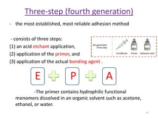 Three-step (fourth generation)
- the most established, most reliable adhesion method
- consists of three steps:
(1) an acid etchant application,
(2) application of the primer, and
(3) application of the actual bonding agent .
-The primer contains hydrophilic functional
monomers dissolved in an organic solvent such as acetone,
ethanol, or water.
35
E P A
 