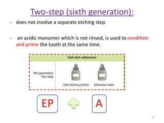 Two-step (sixth generation):
- does not involve a separate etching step.
- an acidic monomer which is not rinsed, is used to condition
and prime the tooth at the same time.
37
EP A
 