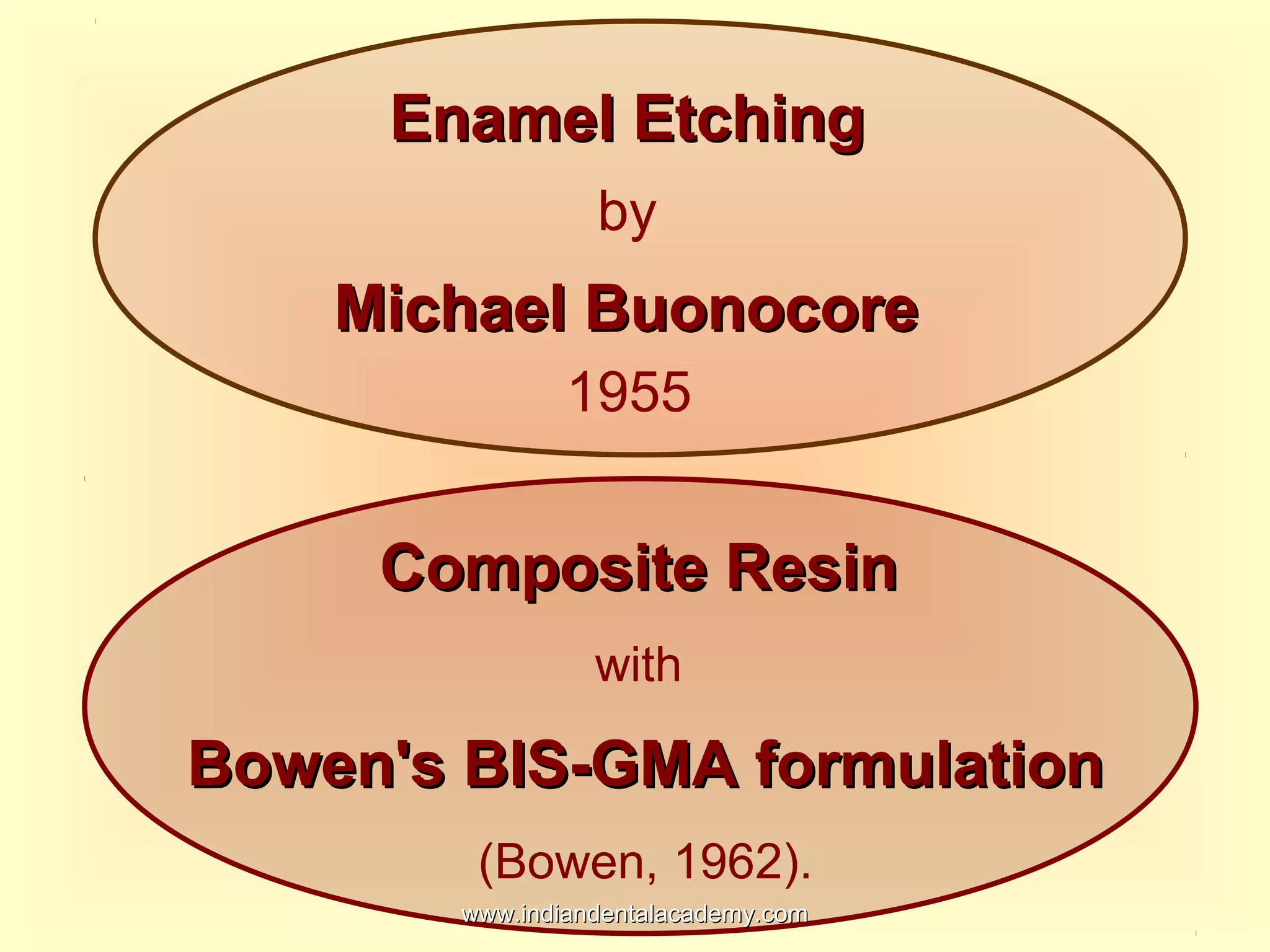 Enamel EtchingEnamel Etching
by
Michael BuonocoreMichael Buonocore
1955
Composite ResinComposite Resin
with
Bowen's BIS-GMA formulationBowen's BIS-GMA formulation
(Bowen, 1962).
www.indiandentalacademy.comwww.indiandentalacademy.com
 