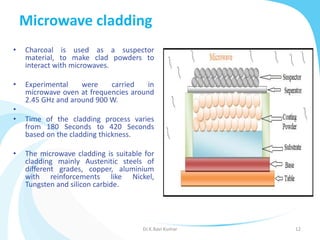 Bonding and Cladding of composite materials.pptx