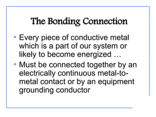 difference between Bonding & grounding in Electrical | PPT