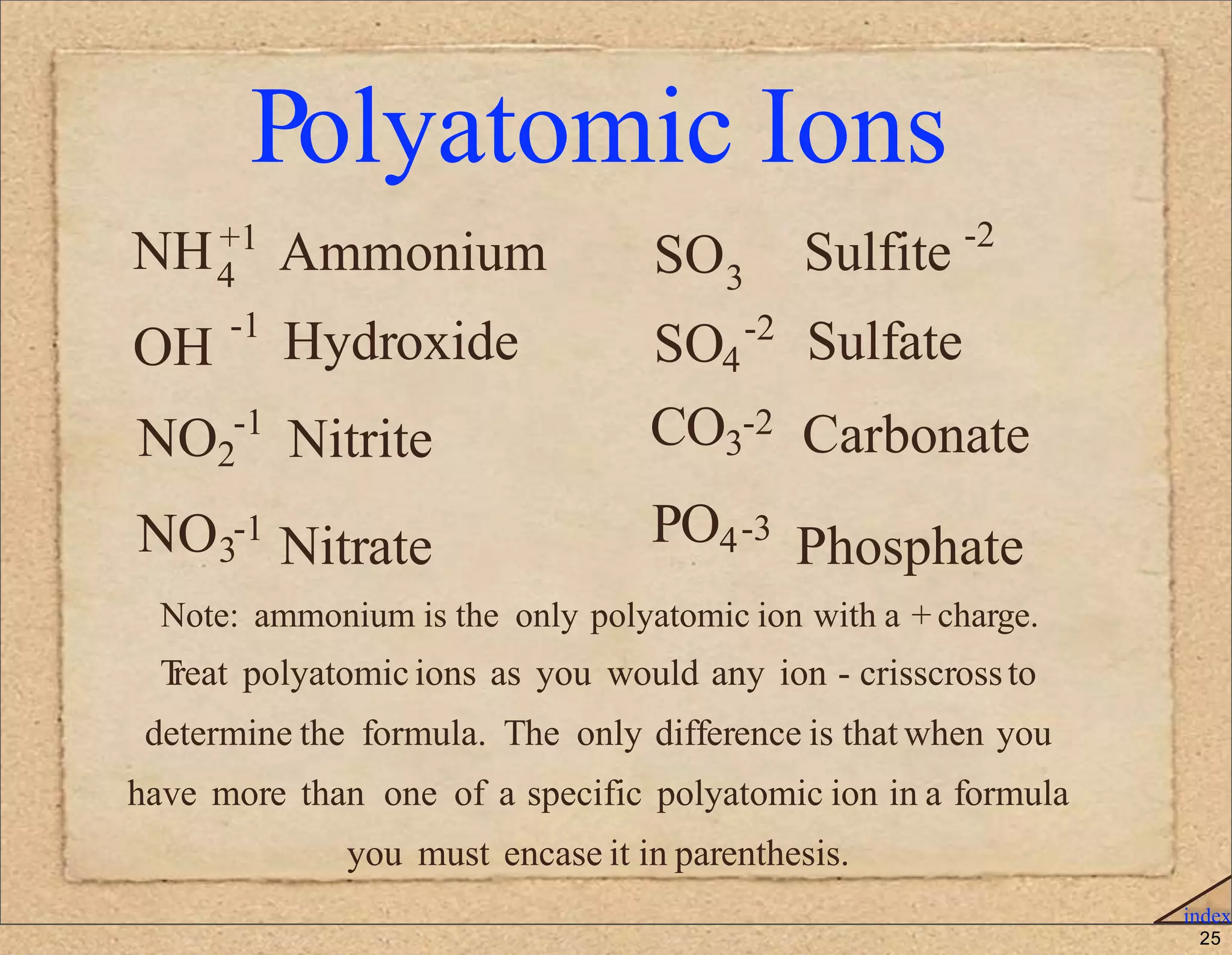 Naming Ionic and Covalent Compounds | PPTX