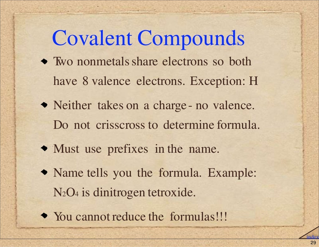Naming Ionic and Covalent Compounds