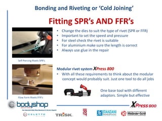 Ffr Rivets Bonding and riveting Dec 2014 | PPTX