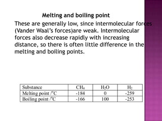 Melting and boiling point
These are generally low, since intermolecular forces
(Vander Waal’s forces)are weak. Intermolecular
forces also decrease rapidly with increasing
distance, so there is often little difference in the
melting and boiling points.
 
