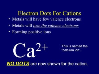 Electron Dots For Cations
• Metals will have few valence electrons
• Metals will lose the valence electrons
• Forming positive ions




  Ca          2+             This is named the
                             “calcium ion”.



NO DOTS are now shown for the cation.
 