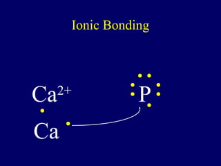 Ionic Bonding




Ca   2+
                     P
Ca
 