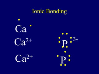 Ionic Bonding


Ca
                        3-
Ca 2+
                   P
Ca   2+
                  P
 