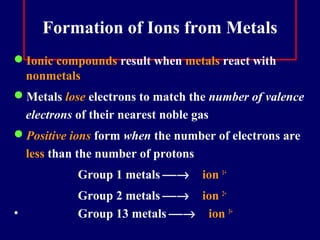 Formation of Ions from Metals
Ionic compounds result when metals react with
 nonmetals
Metals lose electrons to match the number of valence
 electrons of their nearest noble gas
Positive ions form when the number of electrons are
 less than the number of protons
           Group 1 metals →      ion 1+
           Group 2 metals → ion 2+
•          Group 13 metals → ion 3+
 