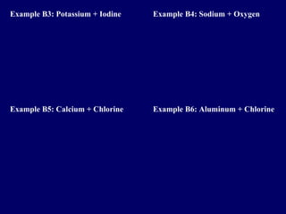 Example B3: Potassium + Iodine   Example B4: Sodium + Oxygen




Example B5: Calcium + Chlorine   Example B6: Aluminum + Chlorine
 