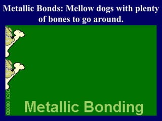 Metallic Bonds: Mellow dogs with plenty
         of bones to go around.
 
