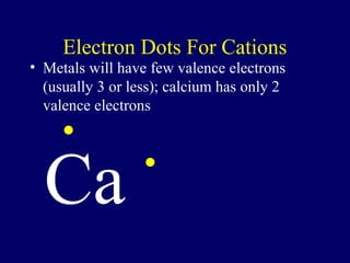Electron Dots For Cations
• Metals will have few valence electrons
  (usually 3 or less); calcium has only 2
  valence electrons




  Ca
 