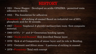 4
HISTORY
• 1951 - Oscar Hagger - Developed an acidic GPADMA - permitted resin
adhesion to dentin.
• 1955 - The foundation for adhesives
• Buonocore - Acid etching of enamel-Based on industrial use of 85%
phosphoric acid for 30 seconds.
• 1957 - Bowen -bisphenol A-glycidyl methacrylate resin -first composite
material.
• 1960-1970’s - 1st
and 2nd
Generation bonding agents
• 1963 - Boyde and Steward- first described Smear layer.
• 1970 - Eick et al Composition of smear layer and its role in Bonding.
• 1975 - Gwinnett and Silver stone - 3 patterns of etching in enamel
• 1979 –Fusayama- Total etch concept
 