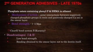 51
2ND
GENERATION ADHESIVES - LATE 1970s
Phosphate esters containing phenyl-P & HEMA in ethanol.
 Mechanism of action – polar interactions between negatively
charged phosphate groups in resin and positively charged Ca ion in
the smear layer.
 Bond strength - 1- 5 Mpa
Clearfil bond system F.(Kuraray)
• Disadvantages: I & II
 Low bond strength
 Bonding obtained to the smear layer, not to the dentin itself.
 