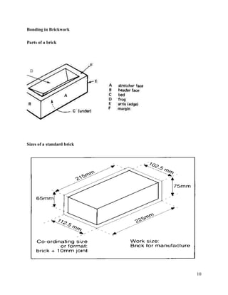 Bonding in brickwork (1) | PDF