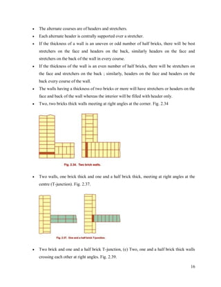 Bonding in brickwork (1) | PDF