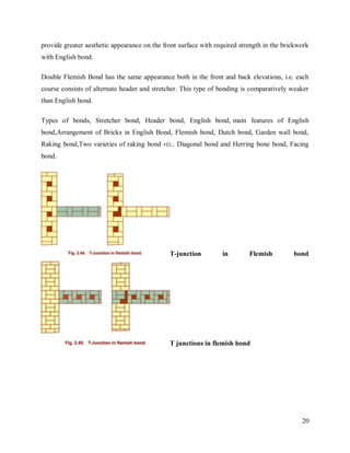 Bonding in brickwork (1) | PDF