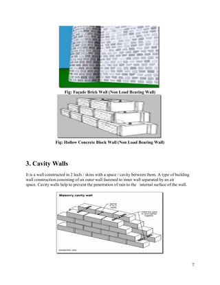 Bonding in brickwork (1) | PDF