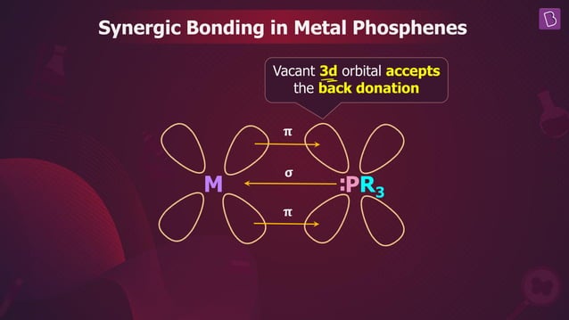 Back Bonding Bonding in Metal Carbonyls.pdf | Chemistry | Science