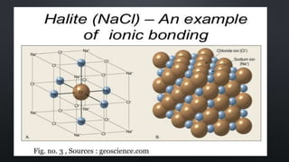 Fig. no. 3 , Sources : geoscience.com
 