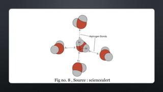 Fig no. 8 , Source : sciencealert
 