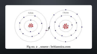 Fig no. 2 , source : britiannica.com
 