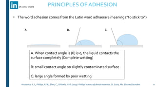 Direct Bonding in Orthodontics | PPTX