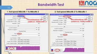 Bandwidth Test
Open source Linux
12
1. Test speed Mikrotik-1 To Mikrotik-2 2. Test speed Mikrotik-2 To Mikrotik-1
 