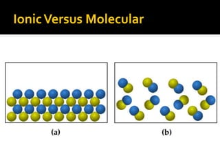 Ionic Versus Molecular
 