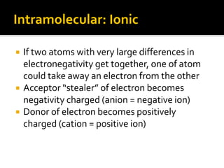 Intramolecular: Ionic

   If two atoms with very large differences in
    electronegativity get together, one of atom
    could take away an electron from the other
   Acceptor “stealer” of electron becomes
    negativity charged (anion = negative ion)
   Donor of electron becomes positively
    charged (cation = positive ion)
 