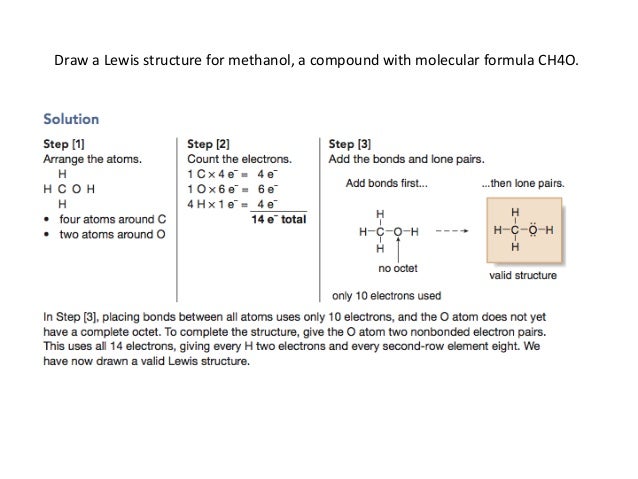 Review of Bonding and Lewis Structures for Organic Chemistry