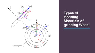 Bonding materials of grinding wheel | PDF