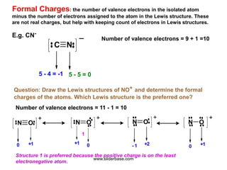 Bonding, Molecular Shape & Structure.ppt