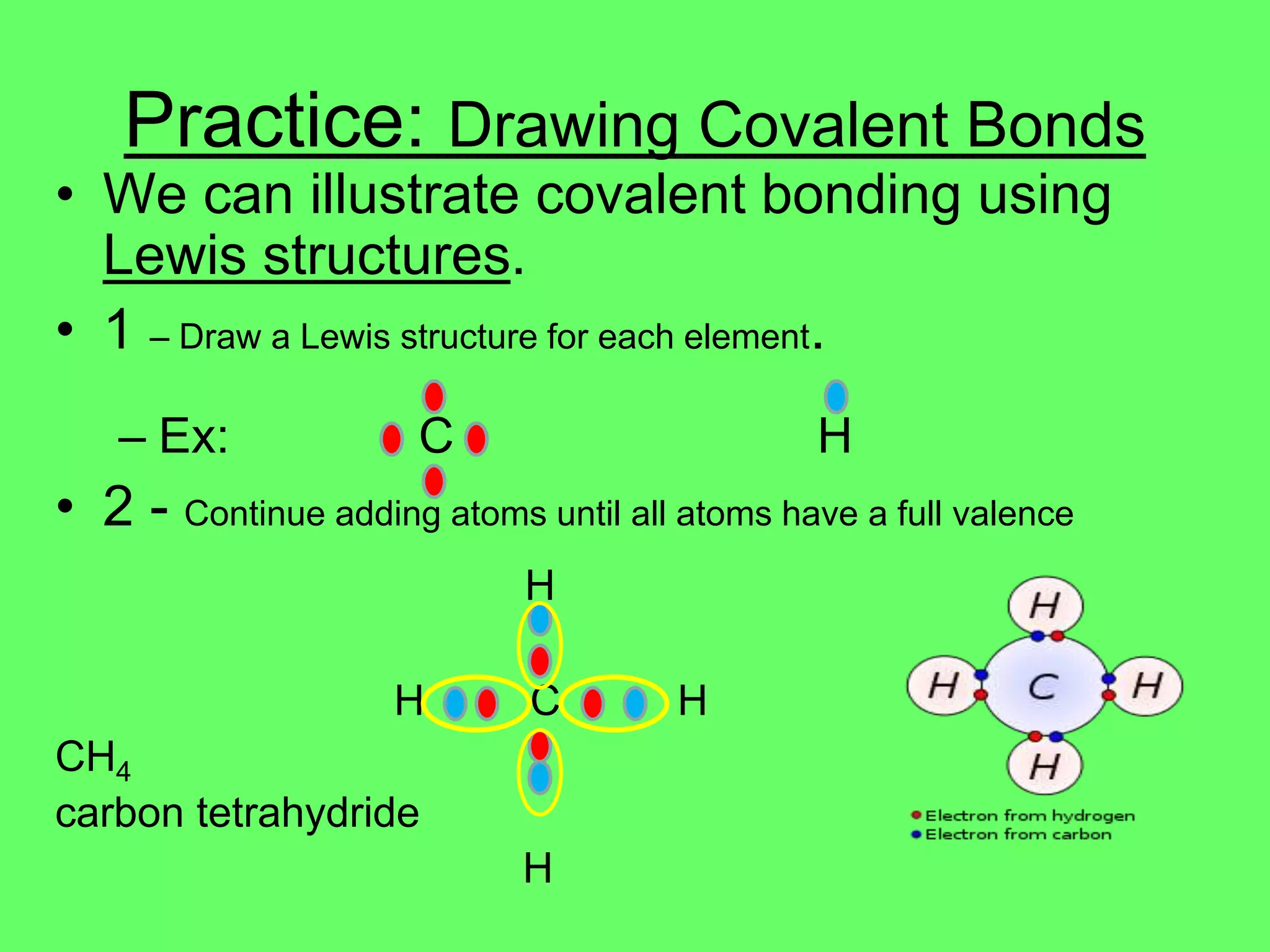 bonding_powerpoint.ppt