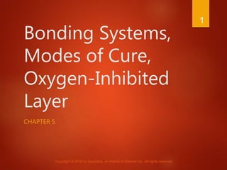 Copyright © 2016 by Saunders, an imprint of Elsevier Inc. All rights reserved.
Bonding Systems,
Modes of Cure,
Oxygen-Inhibited
Layer
CHAPTER 5
1
 