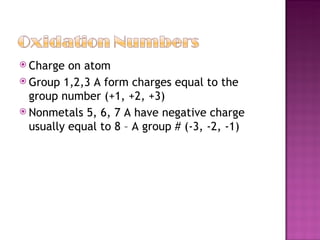 Charge on atom Group 1,2,3 A form charges equal to the group number (+1, +2, +3) Nonmetals 5, 6, 7 A have negative charge usually equal to 8 – A group # (-3, -2, -1) 