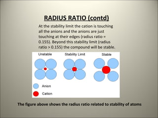 Bond length and measurements of radius