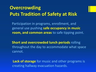 Overcrowding
Puts Tradition of Safety at Risk
Participation in programs, enrollment, and
general use pushing safe occupancy in music
room, and common areas to safe tipping point.
Short and overcrowded lunch periods rolling
throughout the day to accommodate what space
cannot.
Lack of storage for music and other programs is
creating hallway evacuation hazards.
 