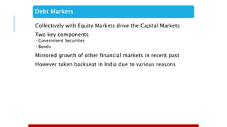 Debt Markets
Collectively with Equity Markets drive the Capital Markets
Two key components
 Government Securities
 Bonds
Mirrored growth of other financial markets in recent past
However taken backseat in India due to various reasons
 