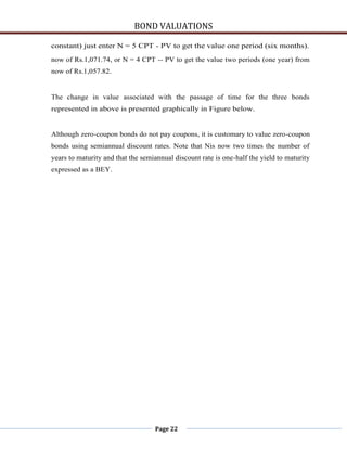 BOND VALUATIONS

constant) just enter N = 5 CPT - PV to get the value one period (six months).

now of Rs.1,071.74, or N = 4 CPT -- PV to get the value two periods (one year) from
now of Rs.1,057.82.


The change in value associated with the passage of time for the three bonds
represented in above is presented graphically in Figure below.


Although zero-coupon bonds do not pay coupons, it is customary to value zero-coupon
bonds using semiannual discount rates. Note that Nis now two times the number of
years to maturity and that the semiannual discount rate is one-half the yield to maturity
expressed as a BEY.




                                   Page 22
 