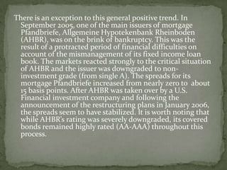 There is an exception to this general positive trend. In
September 2005, one of the main issuers of mortgage
Pfandbriefe, Allgemeine Hypotekenbank Rheinboden
(AHBR), was on the brink of bankruptcy. This was the
result of a protracted period of financial difficulties on
account of the mismanagement of its fixed income loan
book. The markets reacted strongly to the critical situation
of AHBR and the issuer was downgraded to non-
investment grade (from single A). The spreads for its
mortgage Pfandbriefe increased from nearly zero to about
15 basis points. After AHBR was taken over by a U.S.
Financial investment company and following the
announcement of the restructuring plans in January 2006,
the spreads seem to have stabilized. It is worth noting that
while AHBR’s rating was severely downgraded, its covered
bonds remained highly rated (AA-AAA) throughout this
process.
 