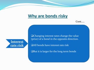 Why are bonds risky
Interest
rate risk
Changing interest rates change the value
(price) of a bond in the opposite direction.
All bonds have interest rate risk
But it is larger for the long term bonds
Cont…..
 