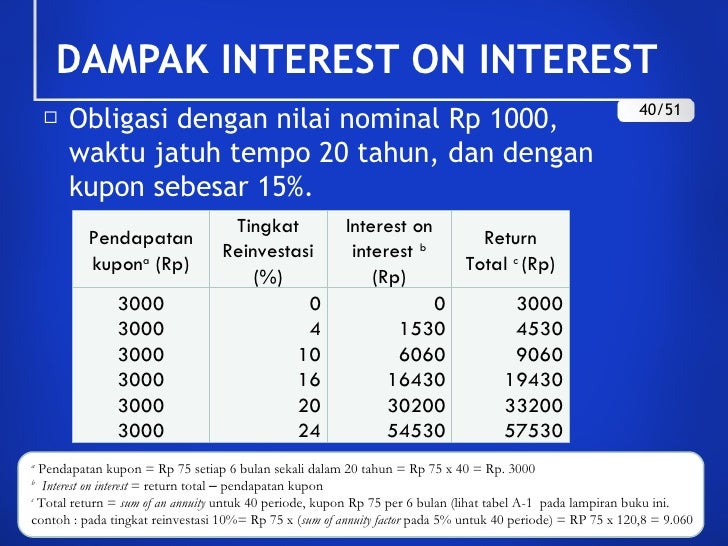18+ Contoh Soal Ytm Kumpulan Contoh Soal