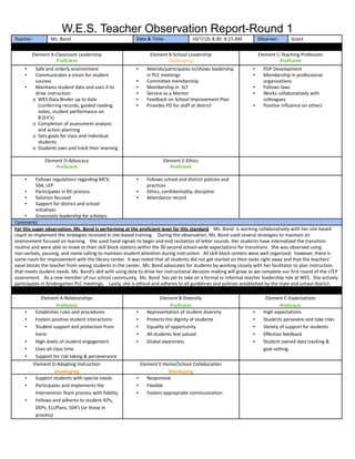 W.E.S. Teacher Observation Report-Round 1
Teacher: Ms. Bond Date & Time: 10/7/19; 8:30 -9:15 AM Observer: Grant
Standard 1: Leadership
Element A-Classroom Leadership
Proficient
Element B-School Leadership
Developing
Element C-Teaching Profession
Proficient
▪ Safe and orderly environment
▪ Communicates a vision for student
success
▪ Maintains student data and uses it to
drive instruction:
o WES Data Binder up to date
(conferring records, guided reading
notes, student performance on
B.O.Y.’s)
o Completion of assessment analysis
and action planning
o Sets goals for class and individual
students
o Students own and track their learning
▪ Attends/participates in/shows leadership
in PLC meetings
▪ Committee membership
▪ Membership in SLT
▪ Service as a Mentor
▪ Feedback on School Improvement Plan
▪ Provides PD for staff or district
▪ PDP Development
▪ Membership in professional
organizations
▪ Follows laws
▪ Works collaboratively with
colleagues
▪ Positive influence on others
Element D-Advocacy
Proficient
Element E-Ethics
Proficient
▪ Follows regulations regarding MCV,
504, LEP
▪ Participates in RtI process
▪ Solution focused
▪ Support for district and school
initiatives
▪ Grassroots leadership for scholars
▪ Follows school and district policies and
practices
▪ Ethics, confidentiality, discipline
▪ Attendance record
Comments
For this super observation, Ms. Bond is performing at the proficient level for this standard. Ms. Bond is working collaboratively with her site-based
coach to implement the strategies received in site-based training. During the observation, Ms. Bond used several strategies to maintain an
environment focused on learning. She used hand signals to begin and end recitation of letter sounds. Her students have internalized the transition
routine and were able to move to their skill block stations within the 30 second school-wide expectations for transitions. She was observed using
non-verbals, pausing, and name calling to maintain student attention during instruction. All skill block centers were well organized; however, there is
some room for improvement with the library center. It was noted that all students did not get started on their tasks right away and that the teachers’
easel blocks the teacher from seeing students in the center. Ms. Bond advocates for students by working closely with her facilitator to plan instruction
that meets student needs. Ms. Bond’s skill with using data to drive her instructional decision-making will grow as we complete our first round of the sTEP
assessment. As a new member of our school community, Ms. Bond has yet to take on a formal or informal teacher leadership role at WES. She actively
participates in Kindergarten PLC meetings. Lastly, she is ethical and adheres to all guidelines and policies established by the state and school district.
Standard 2: Classroom Environment
Element A-Relationships
Proficient
Element B-Diversity
Proficient
Element C-Expectations
Proficient
▪ Establishes rules and procedures
▪ Fosters positive student interactions
▪ Student support and protection from
harm
▪ High levels of student engagement
▪ Uses all class time
▪ Support for risk taking & perseverance
▪ Representation of student diversity
▪ Protects the dignity of students
▪ Equality of opportunity
▪ All students feel valued
▪ Global awareness
▪ High expectations
▪ Students persevere and take risks
▪ Variety of support for students
▪ Effective feedback
▪ Student owned data tracking &
goal setting.
Element D-Adapting Instruction
Developing
Element E-Home/School Collaboration
Developing
▪ Support students with special needs
▪ Participates and implements the
Intervention Team process with fidelity
▪ Follows and adheres to student IEPs,
DEPs, ELLPlans, 504’s (or those in
process)
▪ Responsive
▪ Flexible
▪ Fosters appropriate communication
 